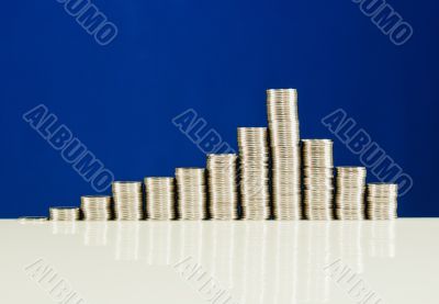 Coins stacked in bars against blue background