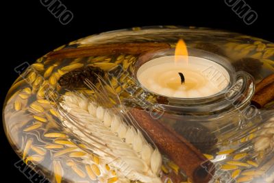 Candlestick
