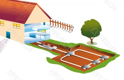 Geothermal