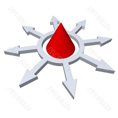 cone