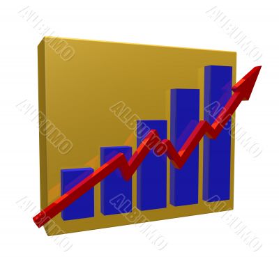 business chart