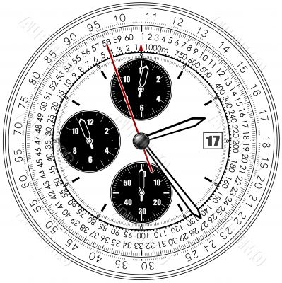 clocks