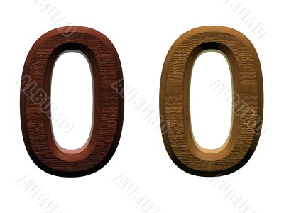 3d wooden numbers on white background.