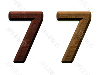 3d wooden numbers on white background.