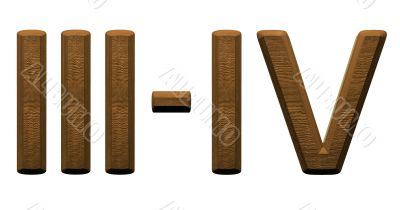 3d wooden roman numbers on white background.