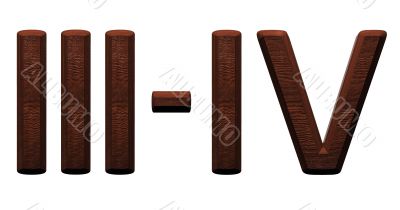 3d wooden roman numbers on white background.