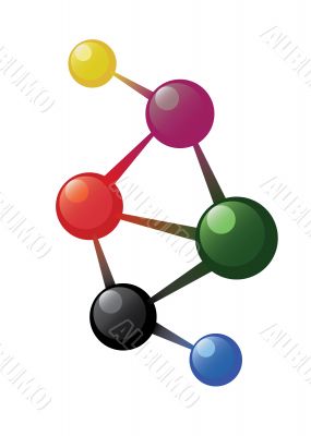 Atom model