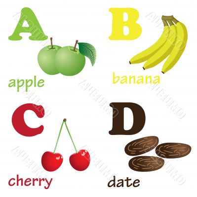 Alphabet letters A-D with fruits.