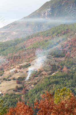 Views of the azure lake