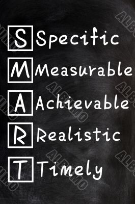 Acronym of SMART