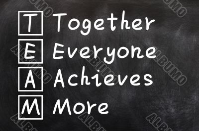 Acronym of TEAM