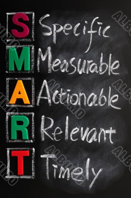 Acronym of SMART