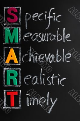 Acronym of SMART
