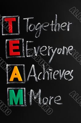 Acronym of TEAM
