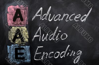 Acronym of AAE for Advanced Audio Encoding