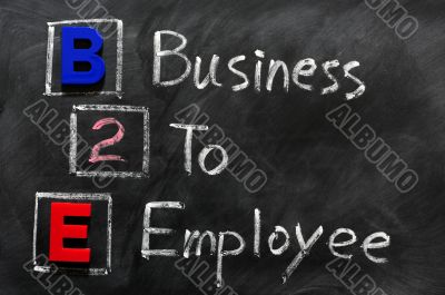 Acronym of B2E - Business to employee