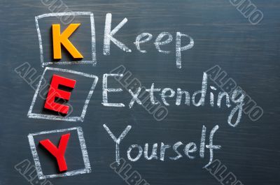 Acronym of KEY on a blackboard