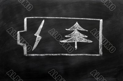 Green energy concept