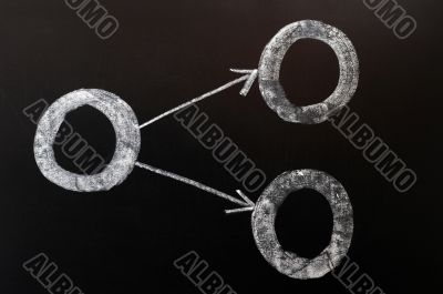 chalkboard with finance business graph drawn in white chalk 