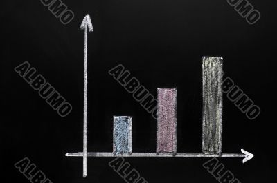 Business chart showing positive growth