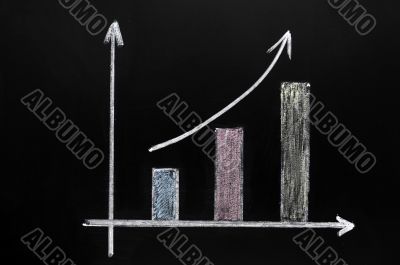 Business chart showing positive growth