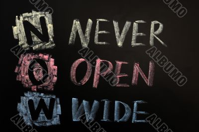 Acronym of NOW - Never Open Wide
