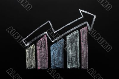 Business chart showing positive growth