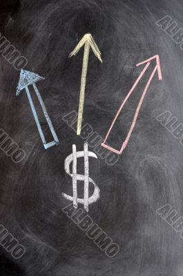 US Dollar symbol with up arrows written on blackboard