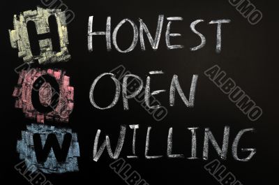 Acronym of HOW - Honest open willing