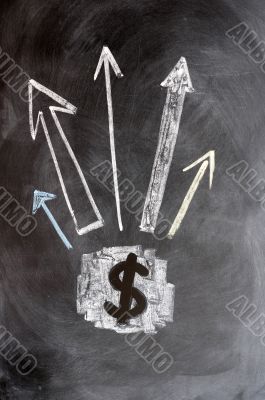 US Dollar symbol with up arrows written on blackboard