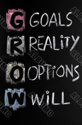 GROW acronym written with chalk