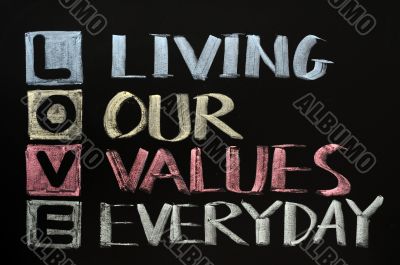 LOVE acronym, on a blackboard with words written in chalk