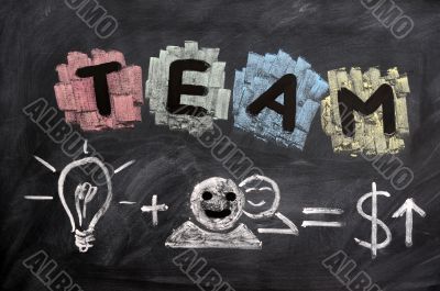 Teamwork concept
