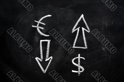 Euro and dollar