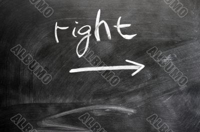 Right written on blackboard