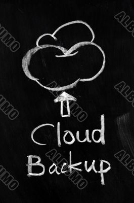 Cloud backup