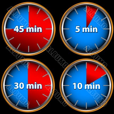 Four times