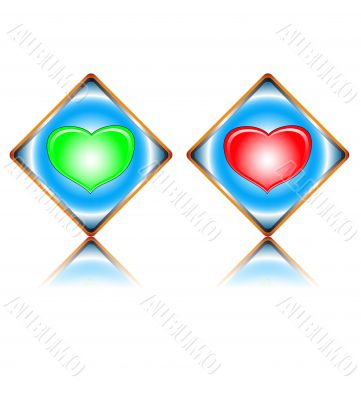 Two signs on heart