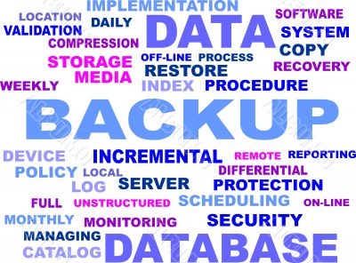 Backup WordCloud