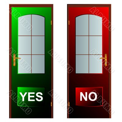 Buttons yes and no 