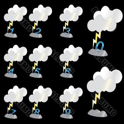 Numbers icons