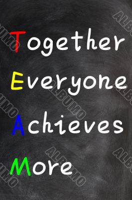 Acronym of TEAM