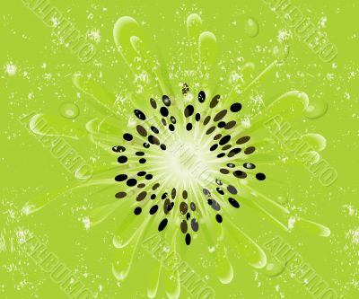Abstract Background