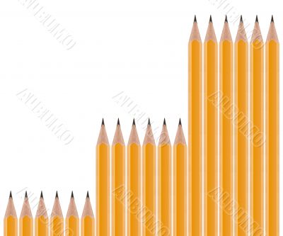 Set of Pencils