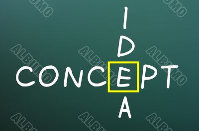 Crossword of concept and idea