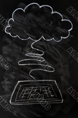 Concept of cloud computing