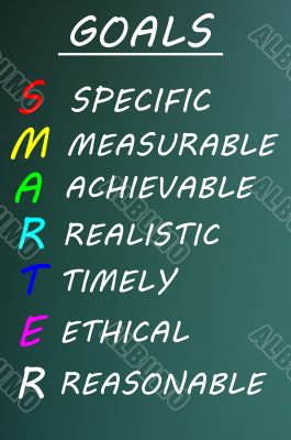 SMARTER Goals acronym on a chalkboard 