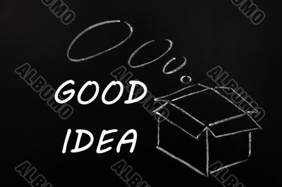 Chalk drawing - concept of Good Idea