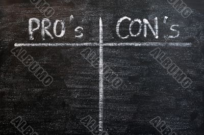 Pros and cons list drawn with chalk on a blackboard