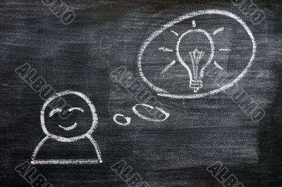 Speech bubble with a man figure and innovation bulb drawn on a blackboard background